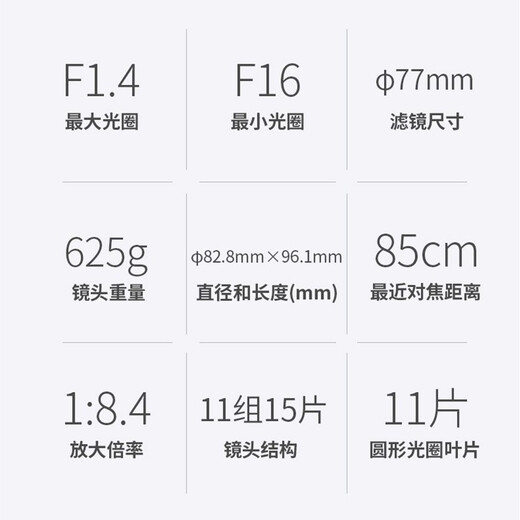 SIGMA full-frame large aperture fixed focus lens portrait scenery outdoor street photography night scene Art 85mm F1.4 DG DN portrait lens Sony mount