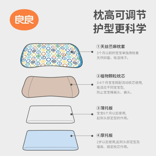 Liangliang baby pillow 0-6 years old children's protective pillow four seasons protective anti-mite anti-bacterial 0-3 years old kaleidoscope single pillowcase