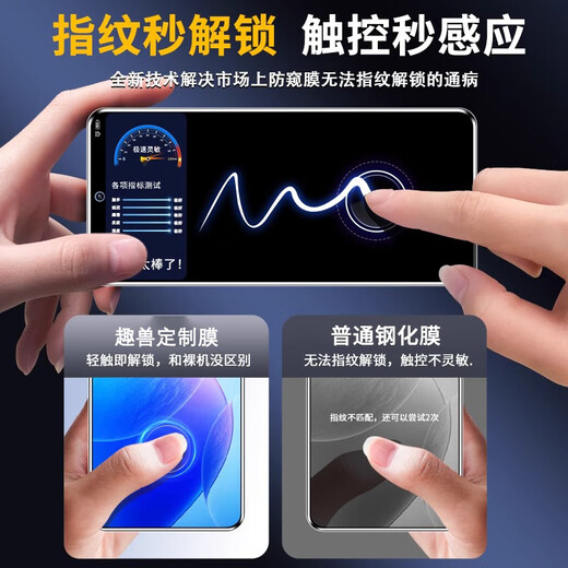 Fun beast can be unlocked by fingerprint, Xiaomi 14 tempered film anti-peep film, xiaomi14 mobile phone film, dust-free chamber, second anti-peeping privacy film, full screen coverage protective film, Xiaomi 14 full screen cover, 25 seconds to unlock anti-peep film, 1 piece