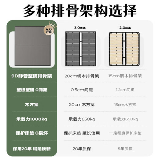 菲玛仕侘寂风真皮床极简双人床1.8x2米主卧大床储物实木床皮艺床-677 【头层小牛皮+15CM钢木排骨架】单床 1.5*1.9框架【三抽款】