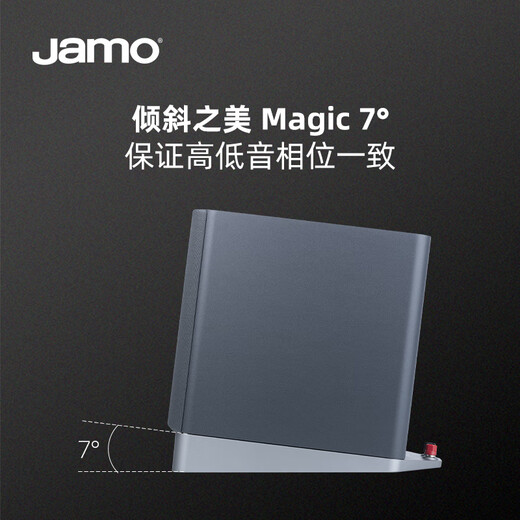 Jamo S7 Series 15B haut-parleur Audio + anqiao TX-8220 Amplificateur Set HiFi High-Fidelity 2.0 Bidangelettes passives Speaker Finland Cloud Gray