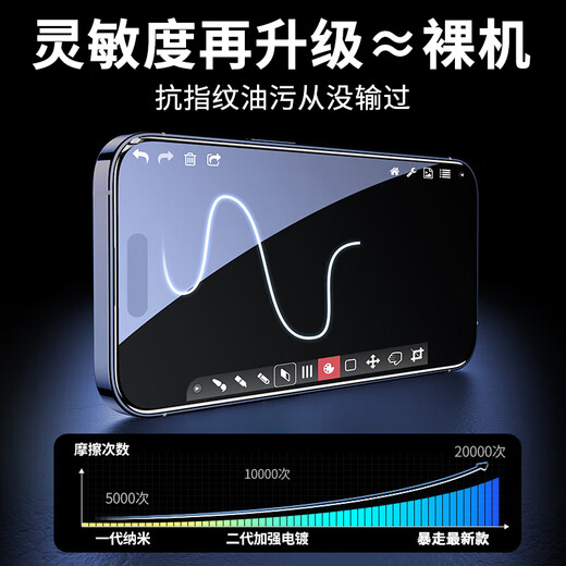 
Raid [2 pieces of dust-free cabin - bad bag compensation] Applicable to Apple 13mini tempered film iPhone 13mini mobile phone film HD high-definition high-transparent full-screen anti-fall anti-fingerprint glass film