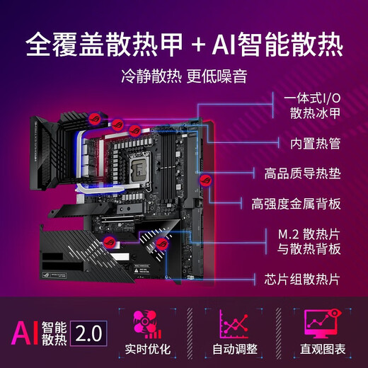 ASUS (ASUS) Z790 Z690 PC Gaming E-Sports Материнская плата поддерживает DDR5D4 Memory Maximus Z790 Extreme
