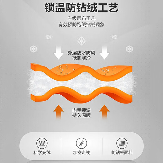 Pull-back cotton jacket for men with stand collar solid color thickened warm cotton jacket for men trendy brand bread jacket casual fashion versatile jacket