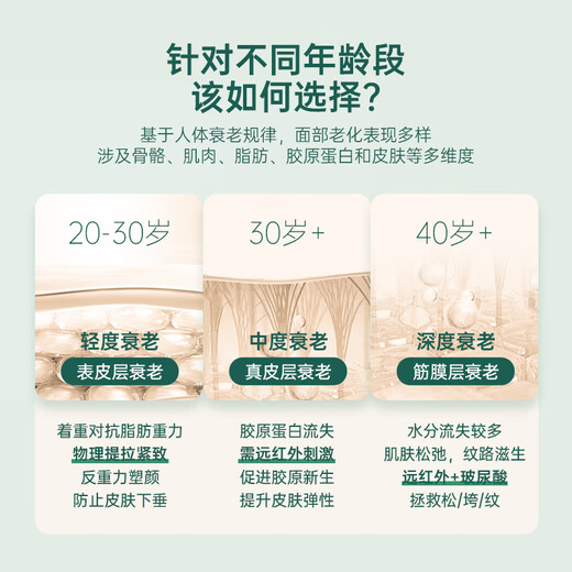 医束美面雕塑脸法令纹日夜双效睡眠面罩玻尿酸远红外反重力提拉紧致