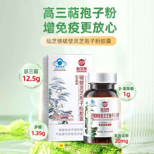 Сянжул разбивает стену Ganoderma lucidum порошковые капсулы 0,25 г*80 капсул/коробку*18 коробок питания и продукты для здоровья [Количество полугода]