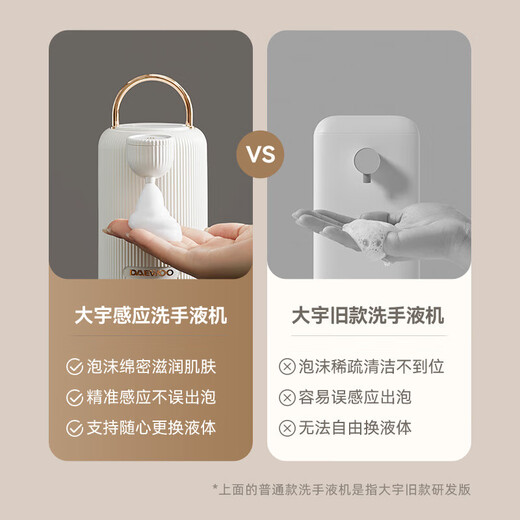 Daewoo Automatic Mobile Phone Washer Smart Sensor Foam Fragrance Contactless Bathroom Hand Washing Desk Wall Mount High Battery Life Desk Wall Dual Use丨150 Days Battery Life (Standard Version)