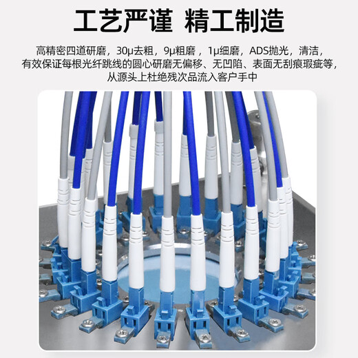 Uplian Gigabit Rat-Arof Armored Multimode Fiber Fiber Latter LC-LC Duplex Fibre LC-SC-FC-ST avec câble de queue annulaire en acier