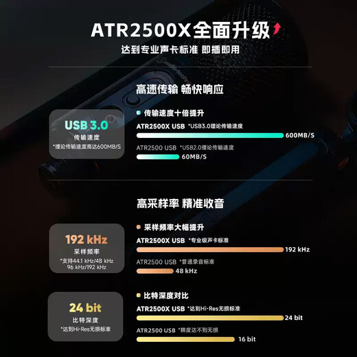 Audio-Technica atr2500x-usb condenser microphone audiobook recording equipment Himalayan computer professional studio-level mobile phone microphone anchor recitation broadcast dubbing set Audio-Technica atr2500x standard