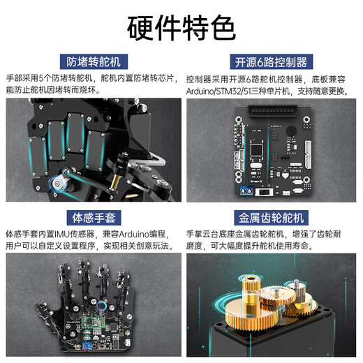 幻尔 uHand2.0机械手掌Arduino/STM32仿生开源机械手臂体感手套创客教育学习开发套件 STM32版本（右手）
