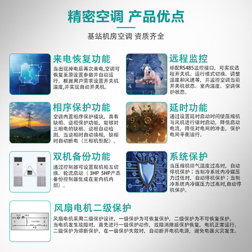 Hisense computer room base station air conditioner 1.5 hp/2 hp cooling and heating variable frequency computer room/power distribution room/communication base station industrial air conditioner 24 hours a year non-stop 1.5 hp secondary energy efficiency 35GW/T16DSBp-A2 base station air conditioner