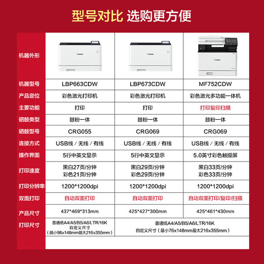 HP (HP) MF752Cdw color laser double-sided printing copy scanning LBP663Cdw wireless LBP673Cdw LBP673Cdw color single [double-sided printing] brand new original imported machine spot on delivery