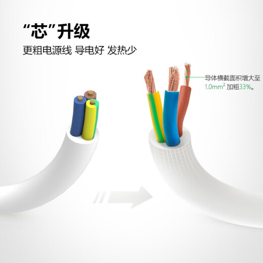 公牛（BULL）插座/B5系列 带儿童保护门/新国标/排插/插排/ 【八位总控1.8米】GN-B5440