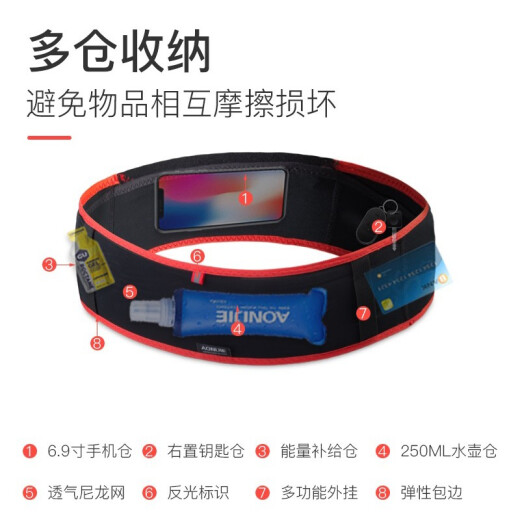 Aonijie Jogging Cintura de la cintura Sports Montañas y mujeres al aire libre y senderismo Bolsa de teléfonos móviles de teléfono móvil de teléfono móvil