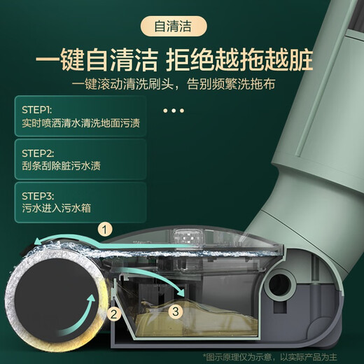 亿力 （YILI）洗地机家用手持 无线拖地机 电动拖把 扫地机扫拖洗拖一体 地毯擦地清机 YLF6325D