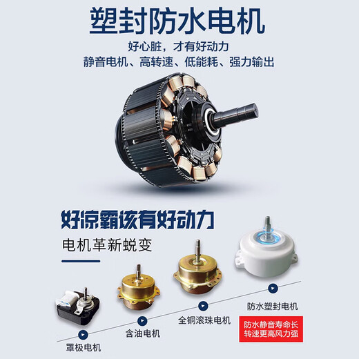 Good Wife Intelligent Cooler Kitchen Recessed Lighting 2-in-1 Air Conditioner Integrated Ceiling Ventilation Cooler Fan Cooler Three Motors Larger and Longer Double Swing Page*Eight Functions