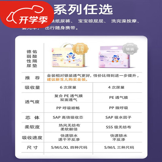 德佑婴幼儿童一次性隔尿垫防水大尺寸宝宝夏季新生儿护理垫纸尿片 金装升级透气款M码46.片 33-45. 2包+试用装