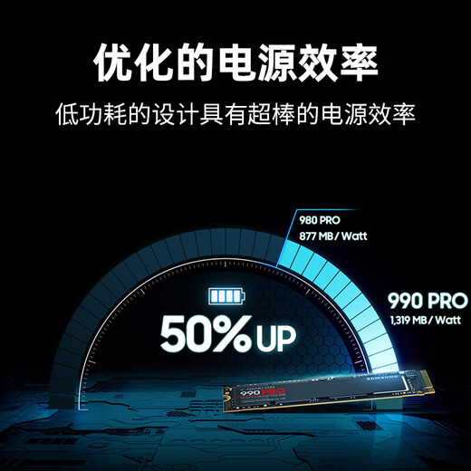 Disque SSD Samsung (SAMSUNG) 980/990 PRO/990 EVO Plus/9100 PRO L'interface M.2 (protocole NVMe) convient aux ordinateurs de bureau portables LD16E, produit phare 990PRO | 2 To