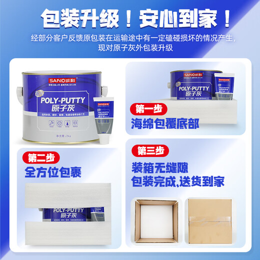 Sanhe шпатлевка, паста + отвердитель, автомобильная шпатлевка, краска, вмятина, царапина, быстросохнущая ремонт почвы, деревянная мебель, 3 кг/банка
