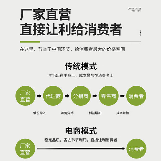 East China Zhengda 8% piglet premix prevents diarrhea, promotes growth, weight gain, quick-drawing skeleton, bright fur, pig farm feed, 10 free 1 (11 bags sent)