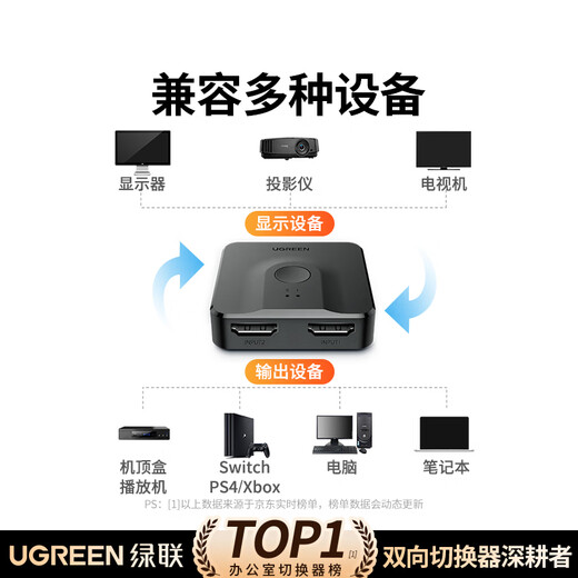 Greenlink HDMI2.0 two-way switcher two-in-one-out 4K60Hz high-definition 1 minute 2 one for two laptop extension to monitor split-screen TV screen projection 70607