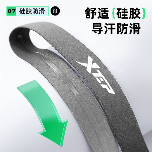 XTEP (XTEP) Sporthaarband, Männer und Frauen schweißtreibend absorbierende Stirnband, Anti-Sweat-Gürtel, laufende schweißgeführte Gürtel, basketball-schweißsicheres Stirnband, Tragenhaarkrawatte, Stirnband, grau/grau/weiß-sweat-gesteuertes Stirnband (dreiteils)