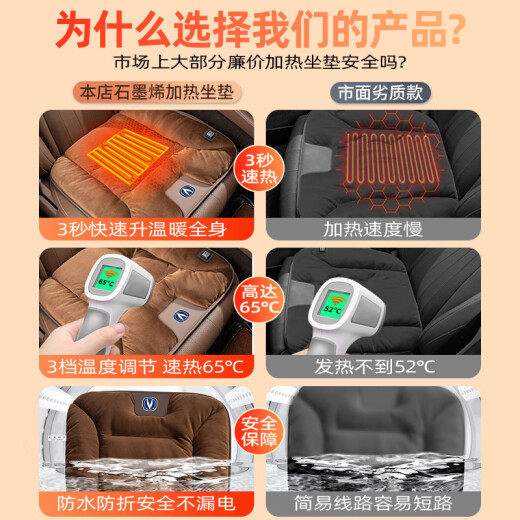 旭杉斯石墨烯汽车加热坐垫冬季单座椅车载电加热改装毛绒座垫12V24V保暖 蔚来ET5ES6ES8ET7EC679 单片下单备注颜色和主副驾