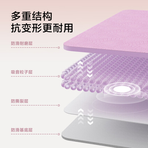 Hecho en Jingdong Yoga Mat de fitness ancho y longitud 185*85 cm Mat