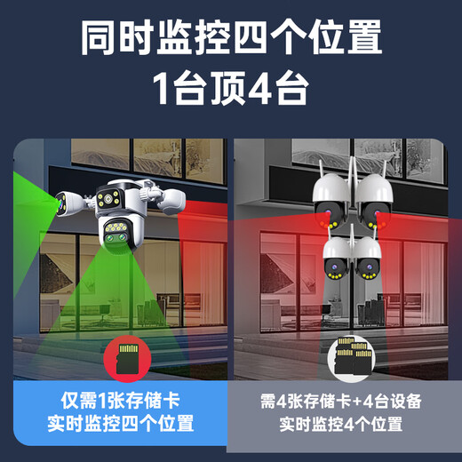 Diffang Panoramic HD Surveillance Camera Phone Mobile Phone Mobile Monitor d'extérieur distant 360 degrés sans angles morts avec vision nocturne 4G Réseau Wiless WiFi Rural Sécurité extérieure Surveillance Antift WiFi Quad Camera 4 Picture 20 millions + 10 fois Amaillant ALARME INTRUISION 128G + PANORAMIQUE VISION NIVE FULL RIBBON FULL