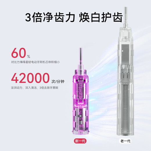 华为智选力博得电动牙刷智能便捷差旅行成人女神父亲节礼物送女生男朋友女友女士男士生日情侣礼盒3Pocket 流沙金-升级版+原装刷头*2套装