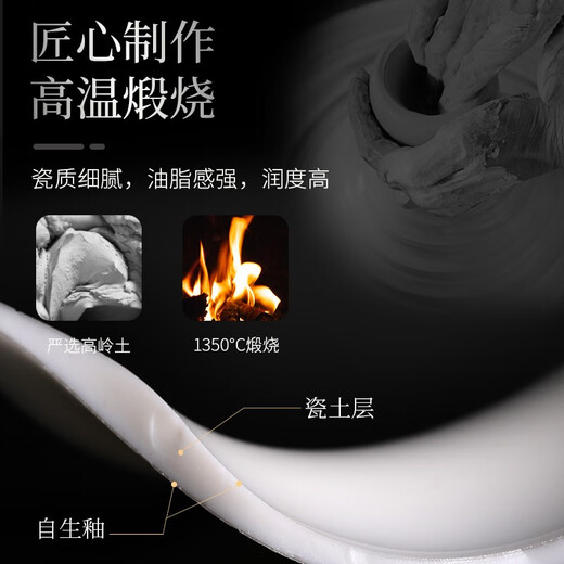 Haofeng 2025 new complete set of white porcelain Kung Fu tea set household suet jade porcelain covered bowl teacup as a souvenir gift