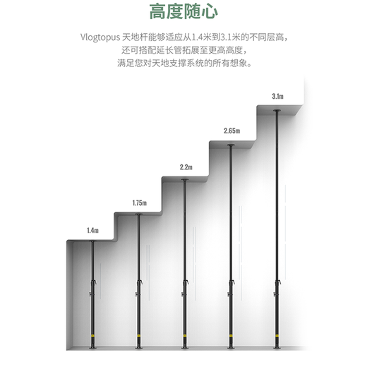 Zhipin Creation Vlogtopus Thousand-Hand Stand Desktop Set with Folding Expansion Arm Anchor Live Camera Mobile Phone Fill Light Monitor Stand Short Video Internet Celebrity Zhipin Creation Heaven and Earth Pole Bracket