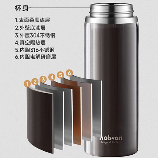 Nuobaifen Magnetic Bomb Tea Wasserabteilung Teetasse hochwertige große Kapazität Wärme Tasse im Freien Gesundheit Teetasse T3523 Zitronengelb 750 ml