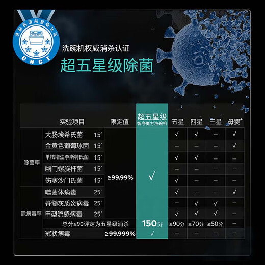 Siemens SJ45ZC24MC crystal bud drying 18 sets storage metal door five-star disinfection Yaogang black