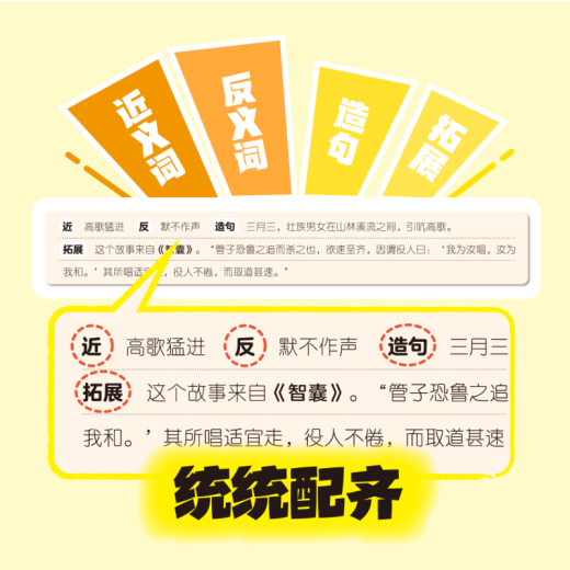 Idiom Ask for a Full Set of 4 Books of Idiom Stories Children's Picture Books Two Thousand Humorous Comics Representation 689 Idiom Knowledge General Picture Books for Primary School Grades Enlightenment Jiangxi Education Publishing House