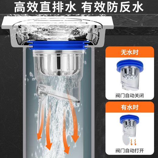 裕津（HSPA）防臭地漏芯卫生间下水道面盆防臭神器浴室下水管道防虫防反味内芯 【磁吸式】防臭地漏芯826 下水道面盆漏芯