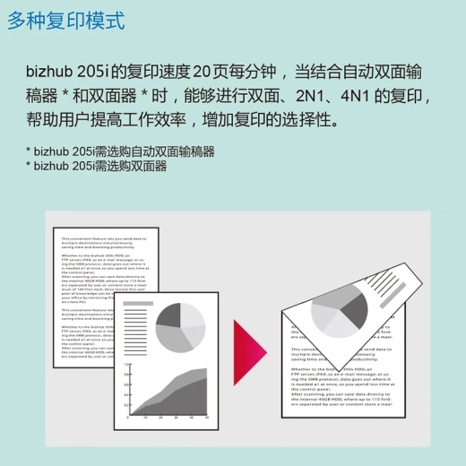 柯尼卡美能达205i 215i 225i 6180en a3打印机复印机A4黑白激光多功能一体机扫描网络办公家用 205i：20页速度,单面打印/网络/复印/扫描