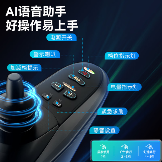 好哥（haoge）  电动轮椅车智能全自动老年人 折叠 轻便 残疾便携代步车HG-W730 遥控电动后躺/快速折叠/30A锂电/续航45公里