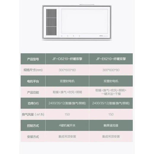 Opple Lighting Opple Bath Heat C6210F1101C6102 Bathroom Integrated Ceiling Heating Lighting Blowing Breathing Refrigeration Five-in-One JF-C6210 Upgraded Key Switch