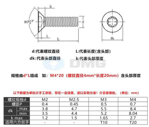 Sanqihu Dongming GB2673 Countersunck Head Ploms Blosm Vint 304 Плоская головка из нержавеющей стали.