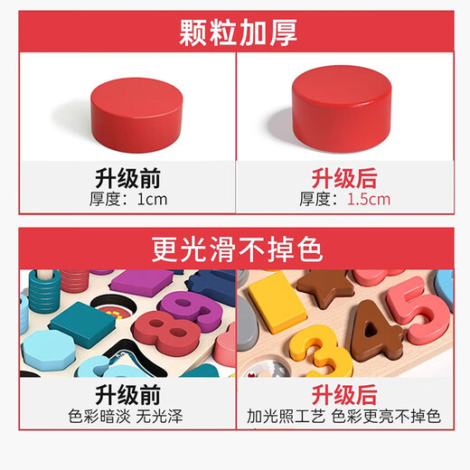 小顽豆幼儿童玩具益智力数字立体拼图积木早教开发1-2岁半3男孩女孩宝宝