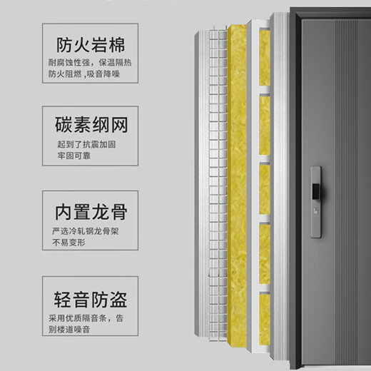 挺固加厚甲级防盗门入户门+防撬防爆安全门子母门+防火岩棉填充＋智能锁人脸识别 氟碳灰 2150*1050【单门，开向可选】 嵌入式全自动人脸识别智能锁