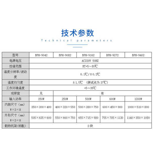 XMSJ Shanghai Qigong BPH series vertical high-precision constant temperature laboratory temperature control automatic microbial cell incubator BPH-9272