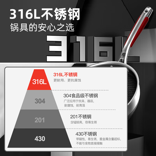 Combach wok, honeycomb frying pan, 316L stainless steel, 28cm flat bottom wok, deep frying pan, less oily smoke, double-sided pattern, dual-purpose frying + steel shovel 28cm