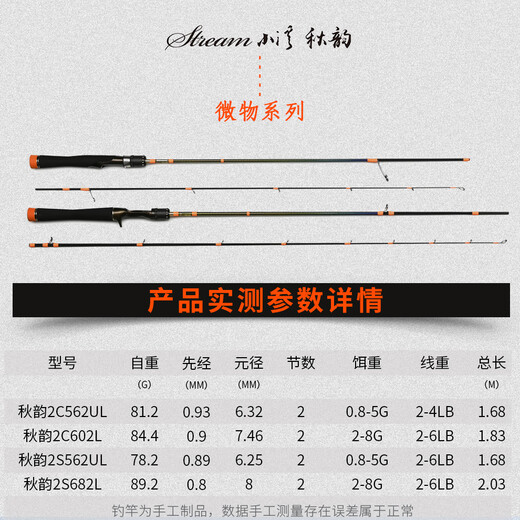 科尼CONY新款路亚竿荣耀典藏冬暇秋韵二代湛卢长弓怒战怒斩钓鱼竿 2.03m 秋韵2-S682L