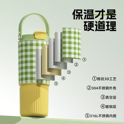 世大家保温杯女士大容量吸管杯双饮咖啡杯316L不锈钢高颜值学生便携水杯