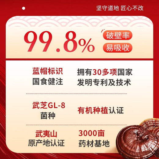 元生泰灵芝孢子粉胶囊0.25g*180粒增强免疫力中老年人营养滋补保健品礼 0.25g*180粒/盒  礼盒装
