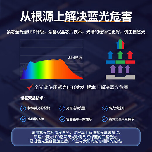 NVC National AA Level Seating Induction Light Learning Eye Protection Table Lamp LED College Student Dormitory Children's Bedroom Reading Bedside Lamp Galaxy MAX AAA Level-23W-Radar Induction