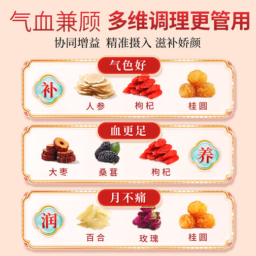 同仁堂（TRT）人参桂圆红枣枸杞茶八宝玫瑰花茶补暖甜宫元气血送女友养生茶150g