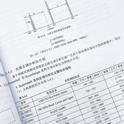 天线测量实用手册 第3版